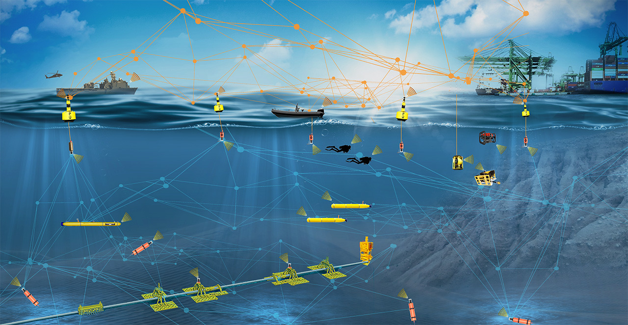 Subnero Underwater Network