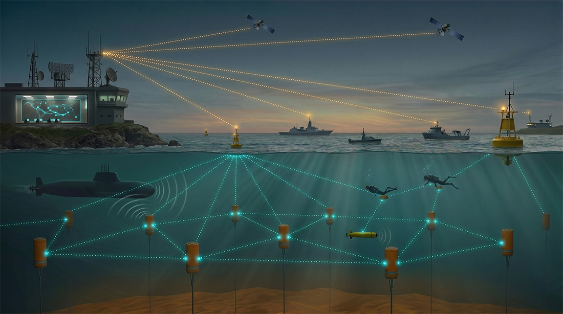 Underwater command and control, with every subsea asset reporting through the network to one operating picture at a shore command center