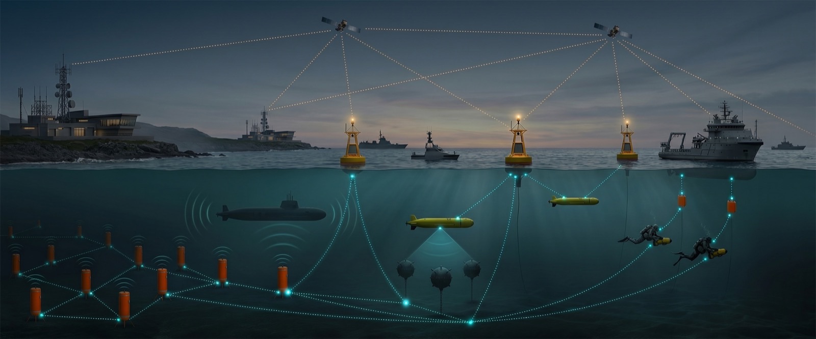 Subsea domain awareness across a coastal theater, with seabed sensors, AUVs, divers, gateway buoys, vessels, and shore stations connected by one underwater network