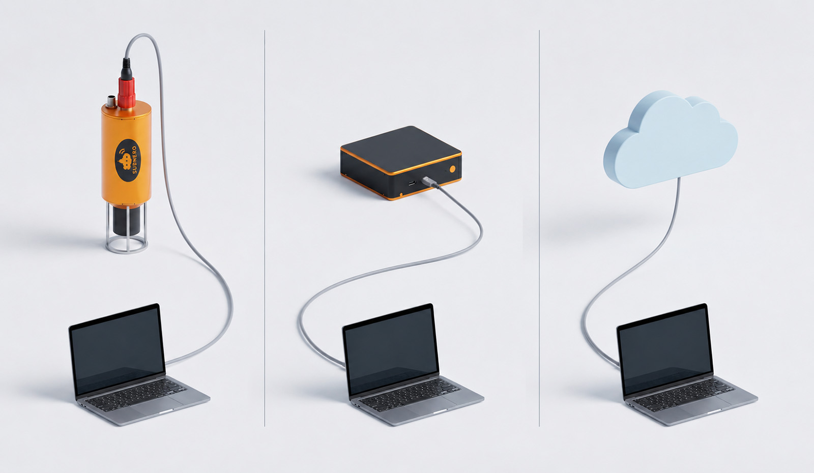 Software ecosystem of underwater network simulators including UnetSim, hardware-in-the-loop simulation, and UnetCloud